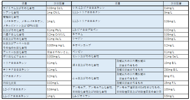 haisui_kenko.png