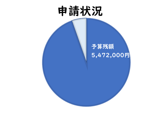 1007taiyou.png