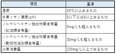 gesui_jogai.png