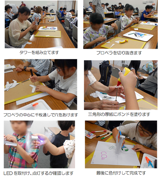 0823__yokkaitikougai_huuryokuhatudennkousakukyousitu2.png
