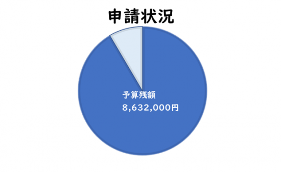 0918taiyou.png