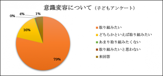 05_kodomo.png